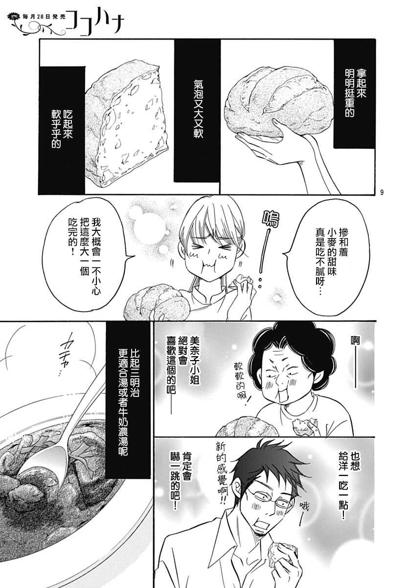 第30话-Bread&Butter-芦原妃名子（第11张）