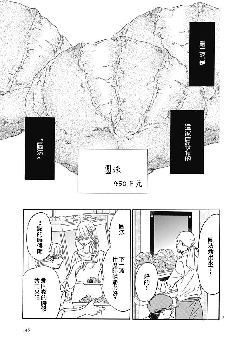 第30话-Bread&Butter-芦原妃名子（第9张）