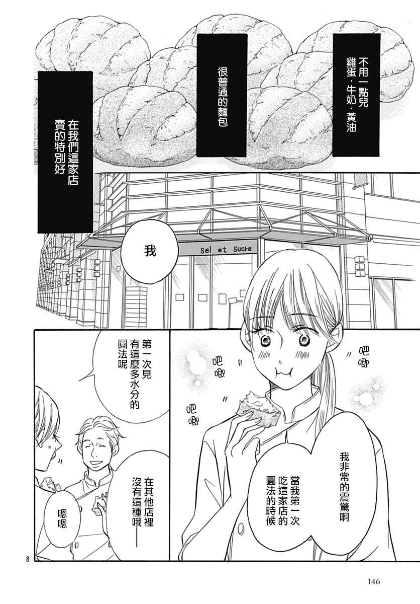 第30话-Bread&Butter-芦原妃名子（第10张）