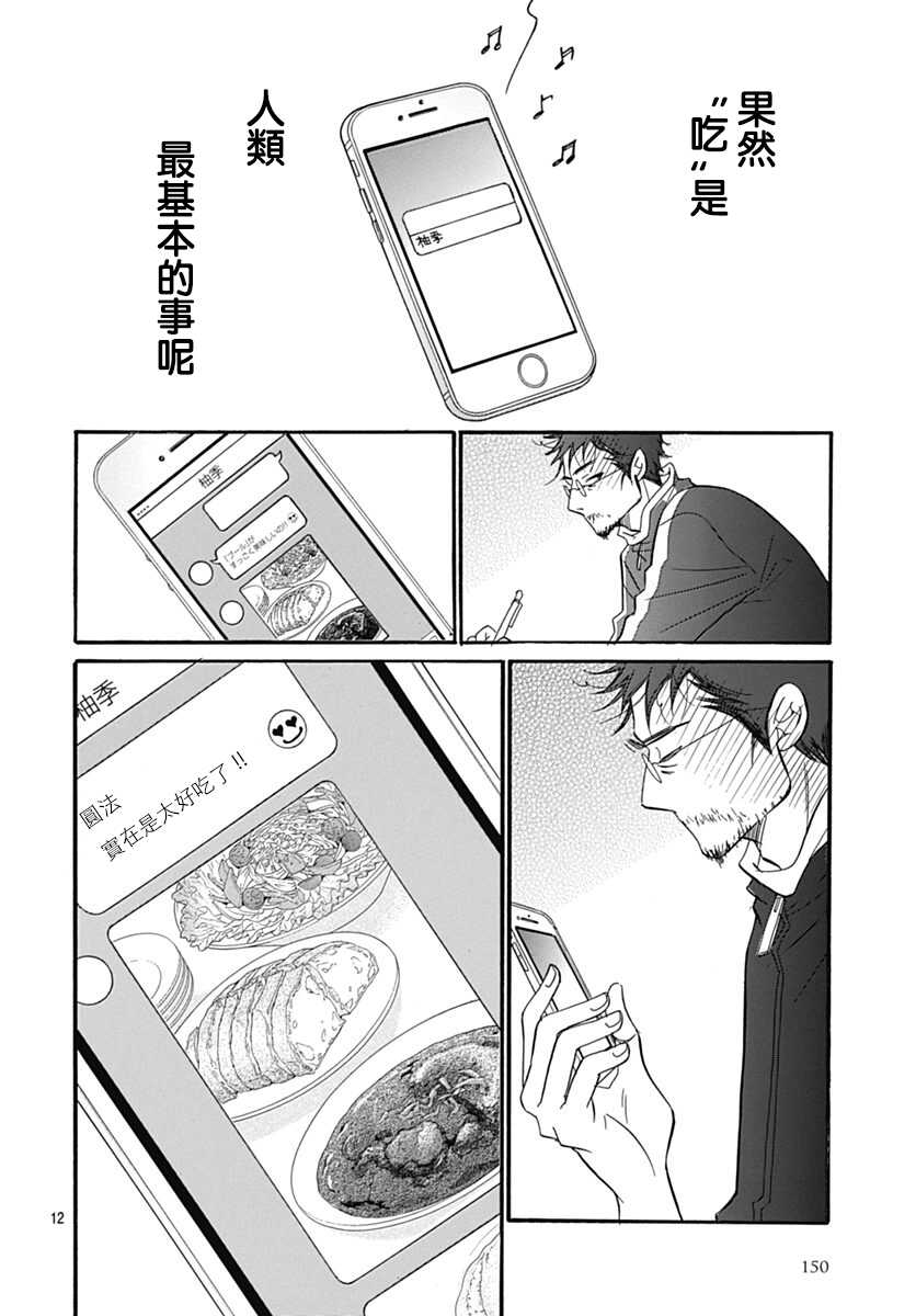 第30话-Bread&Butter-芦原妃名子（第14张）