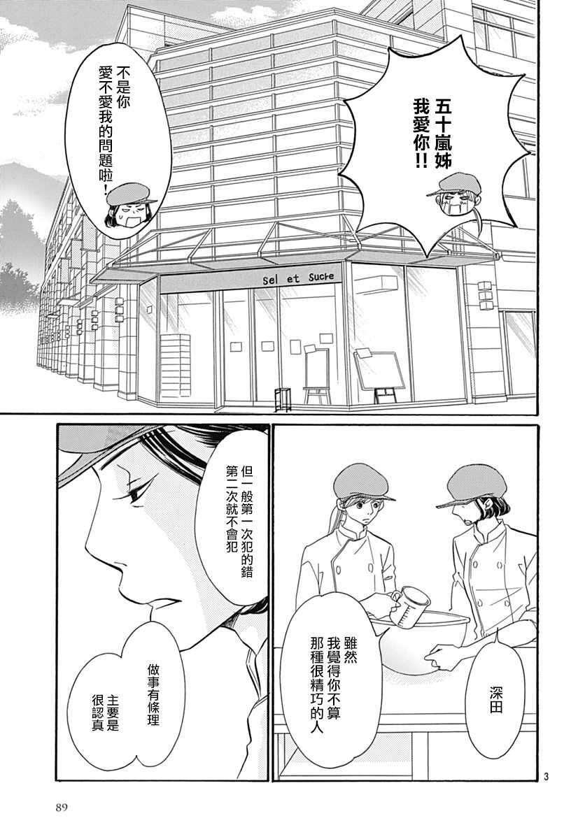 第31话-Bread&Butter-芦原妃名子（第3张）