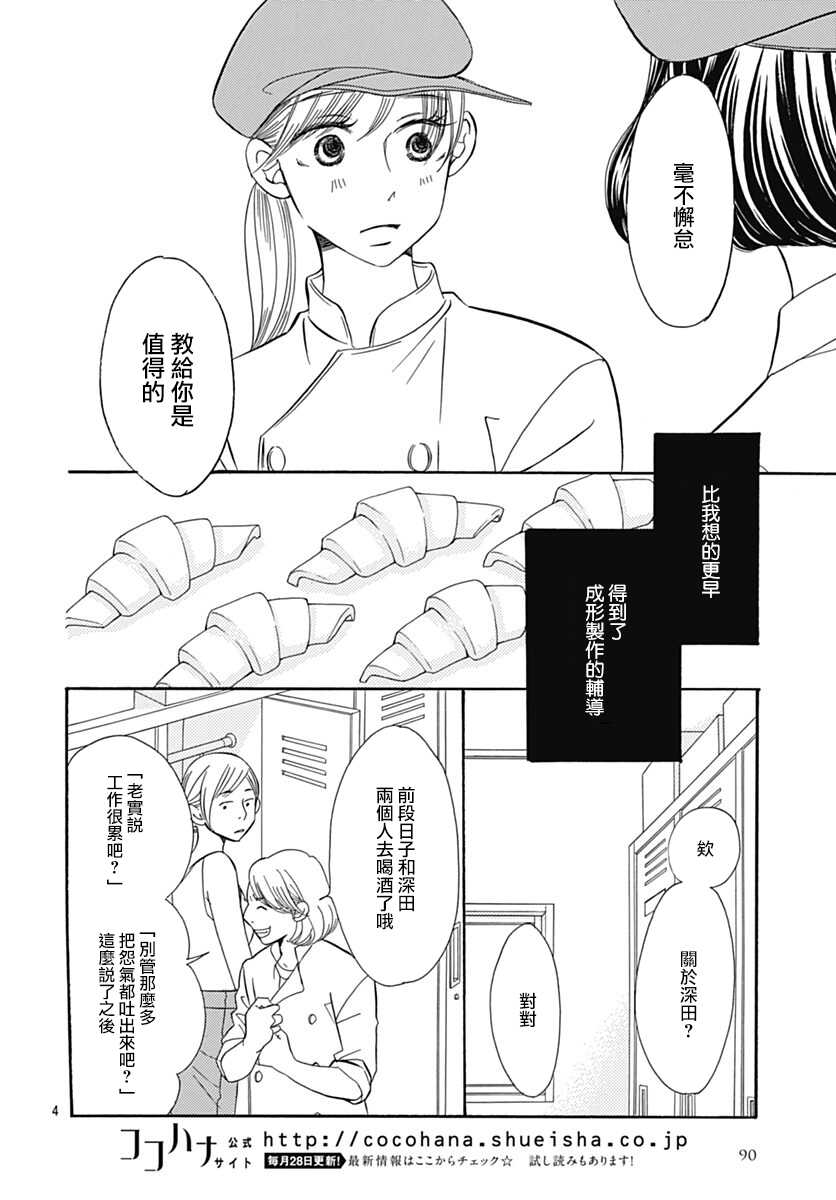 第31话-Bread&Butter-芦原妃名子（第4张）