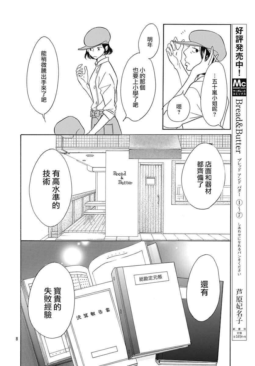 第32话-Bread&Butter-芦原妃名子（第8张）