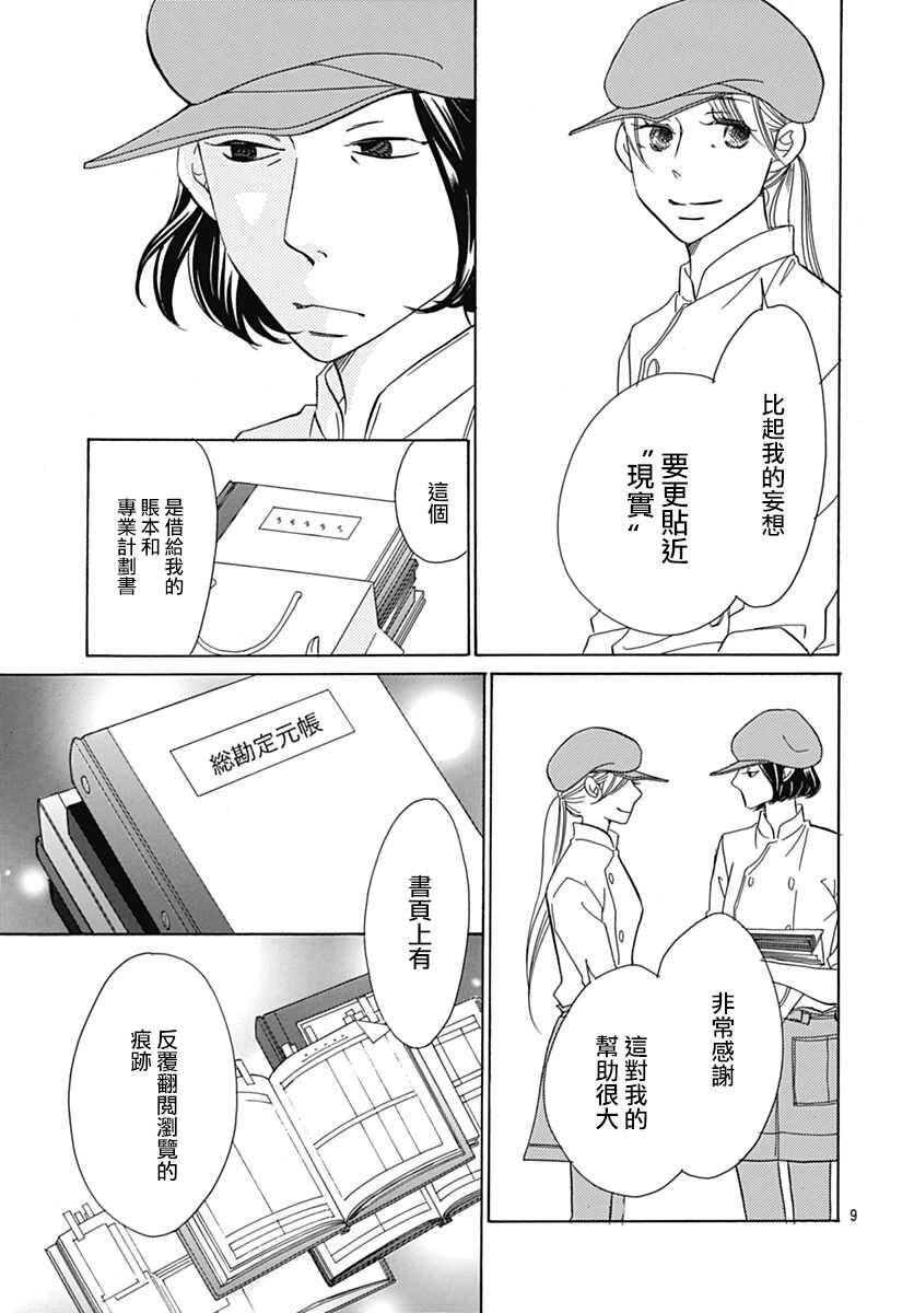 第32话-Bread&Butter-芦原妃名子（第9张）