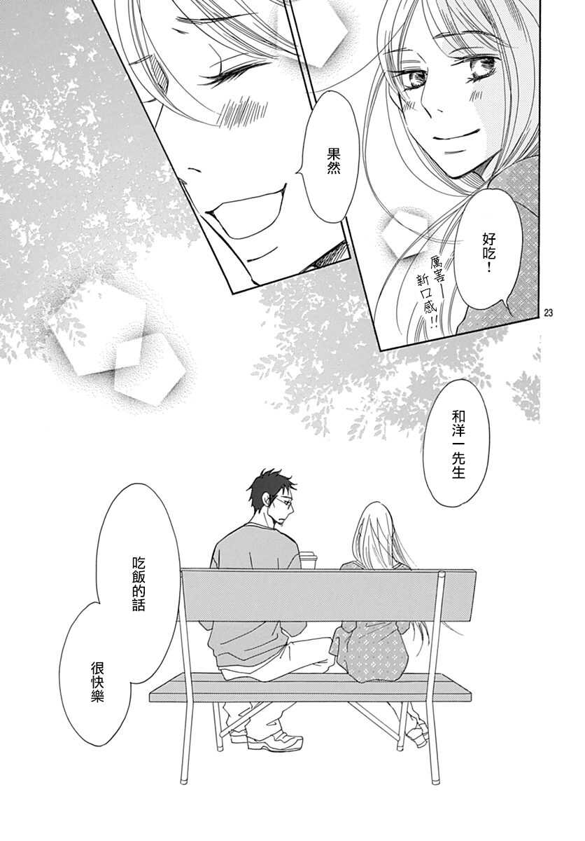 第32话-Bread&Butter-芦原妃名子（第23张）