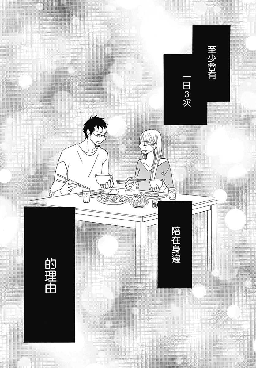 第32话-Bread&Butter-芦原妃名子（第29张）