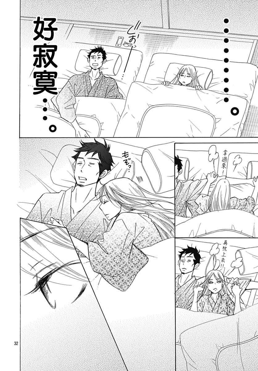 第32话-Bread&Butter-芦原妃名子（第32张）