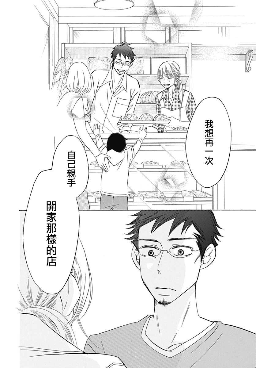 第33话-Bread&Butter-芦原妃名子（第4张）