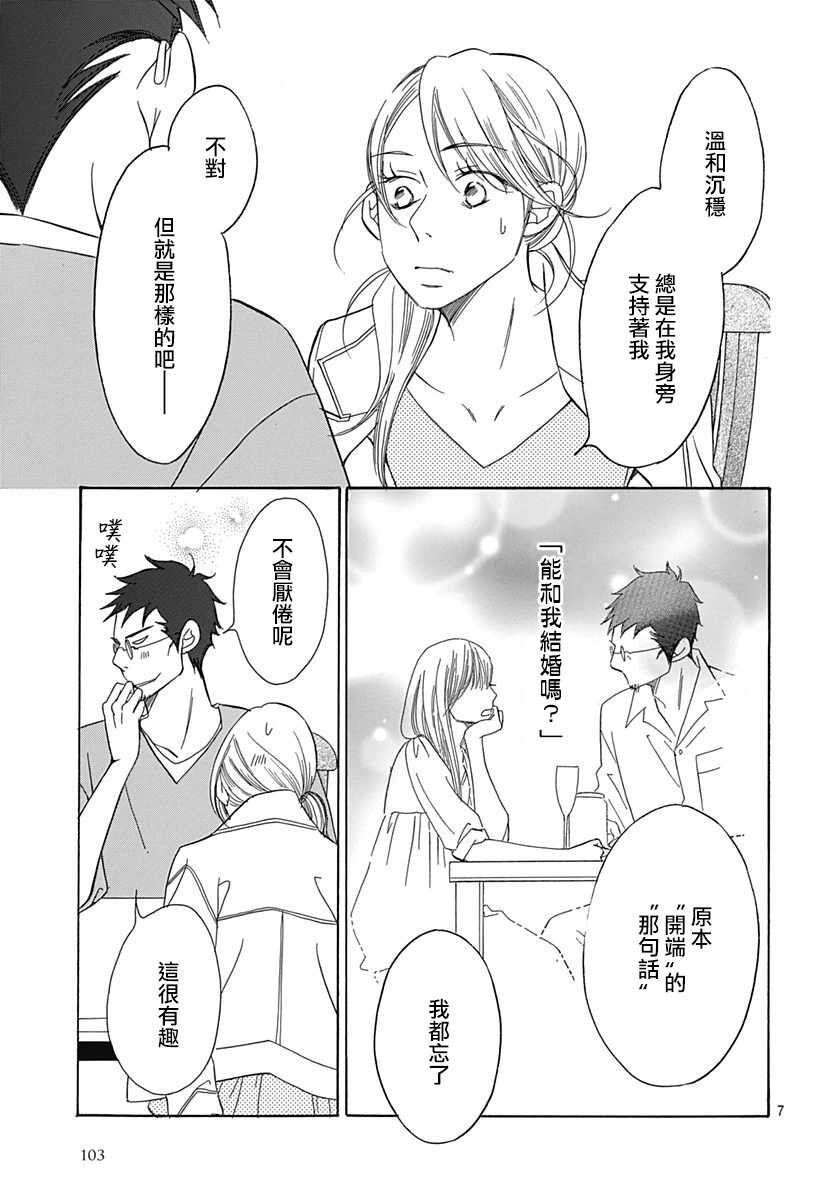 第33话-Bread&Butter-芦原妃名子（第7张）