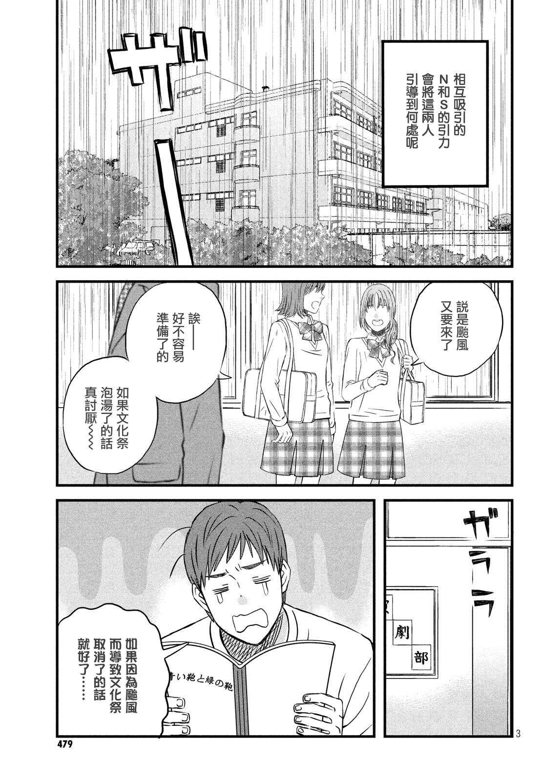 第21话没事吧？-N和S-金田一莲十郎（第3张）