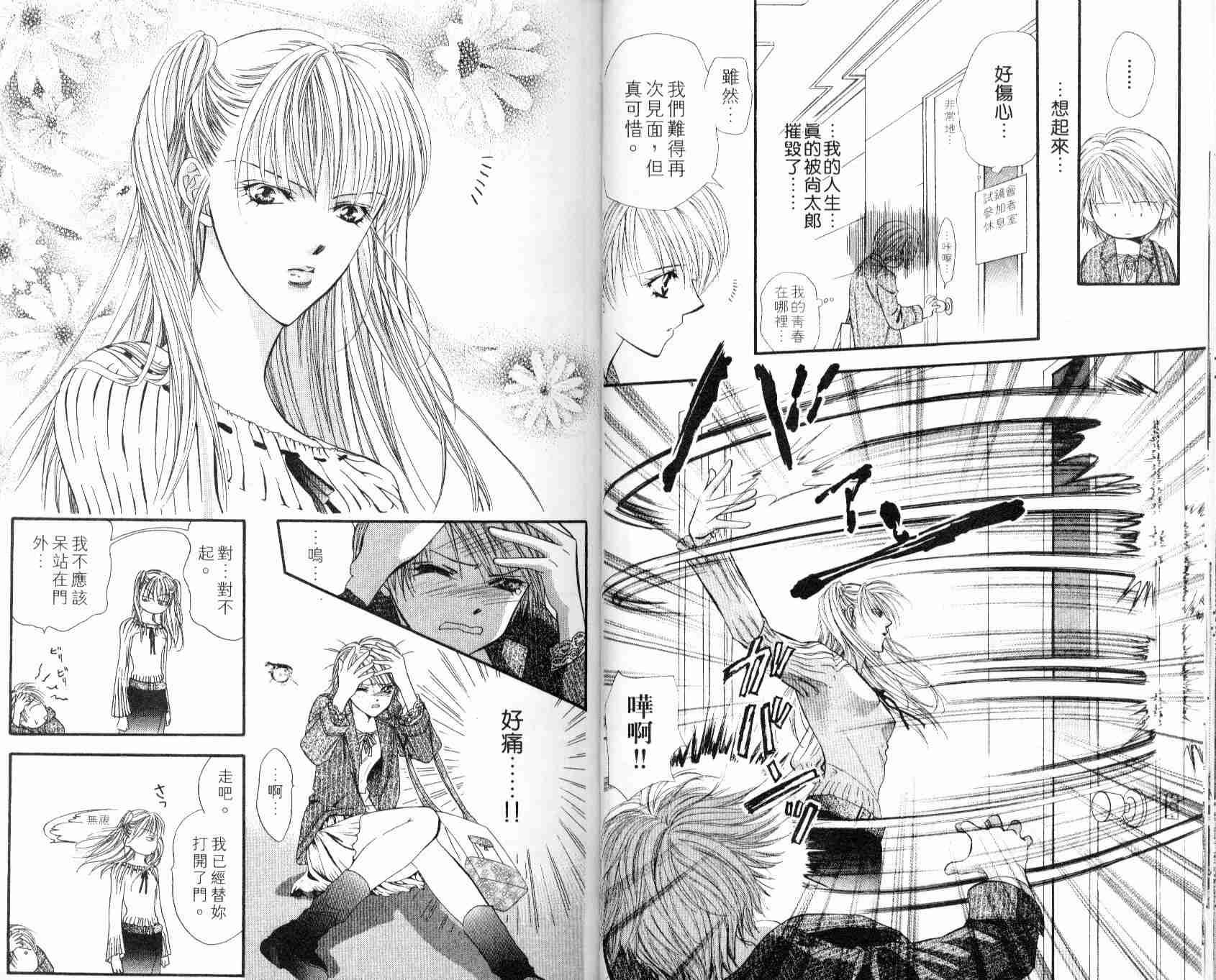 第5卷-Skip Beat 下一站巨星-仲村佳树（第18张）