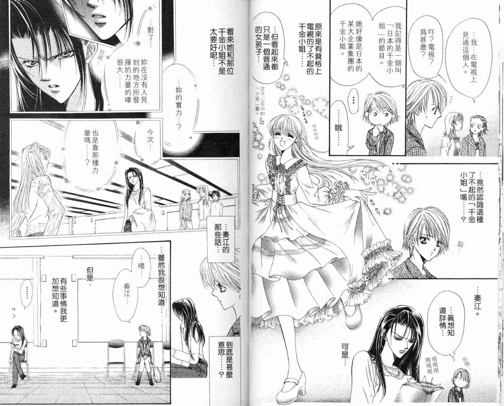 第5卷-Skip Beat 下一站巨星-仲村佳树（第22张）