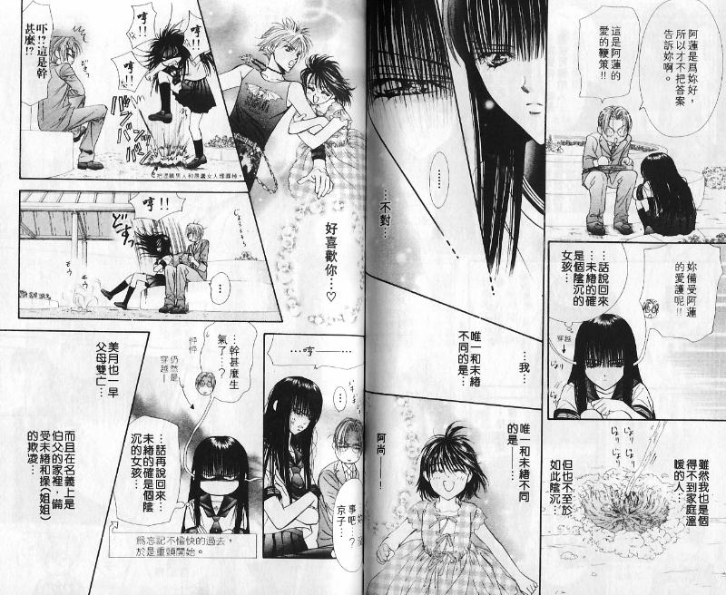 第10卷-Skip Beat 下一站巨星-仲村佳树（第46张）