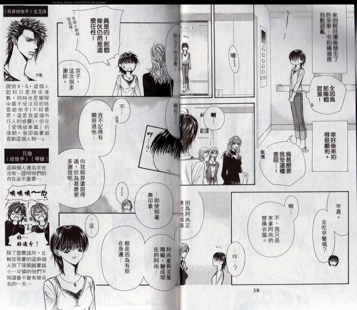 第17卷-Skip Beat 下一站巨星-仲村佳树（第21张）
