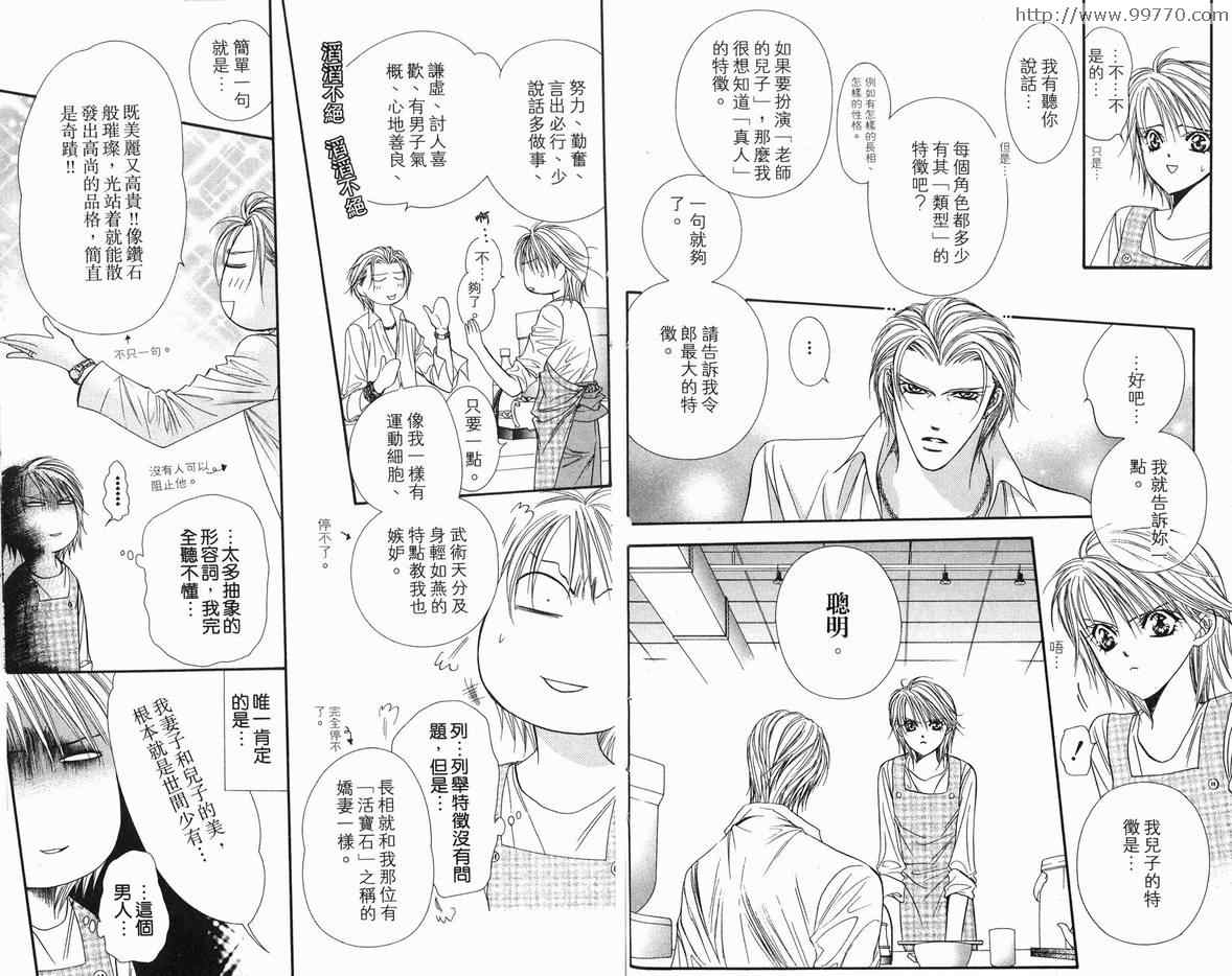 第18卷-Skip Beat 下一站巨星-仲村佳树（第36张）