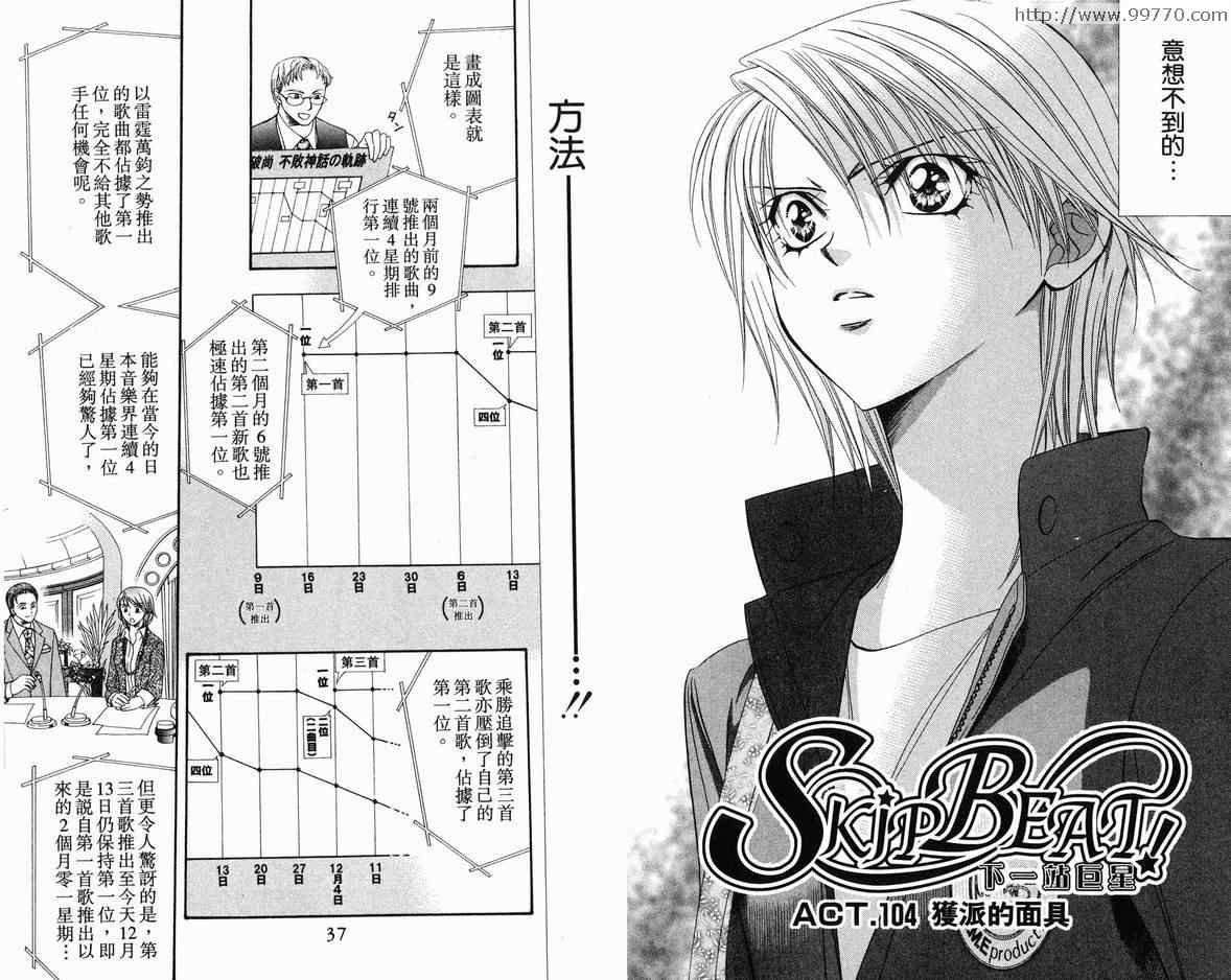 第18卷-Skip Beat 下一站巨星-仲村佳树（第19张）