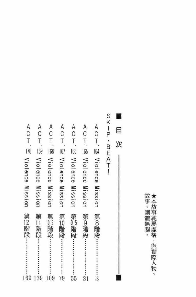 第28卷-Skip Beat 下一站巨星-仲村佳树（第4张）