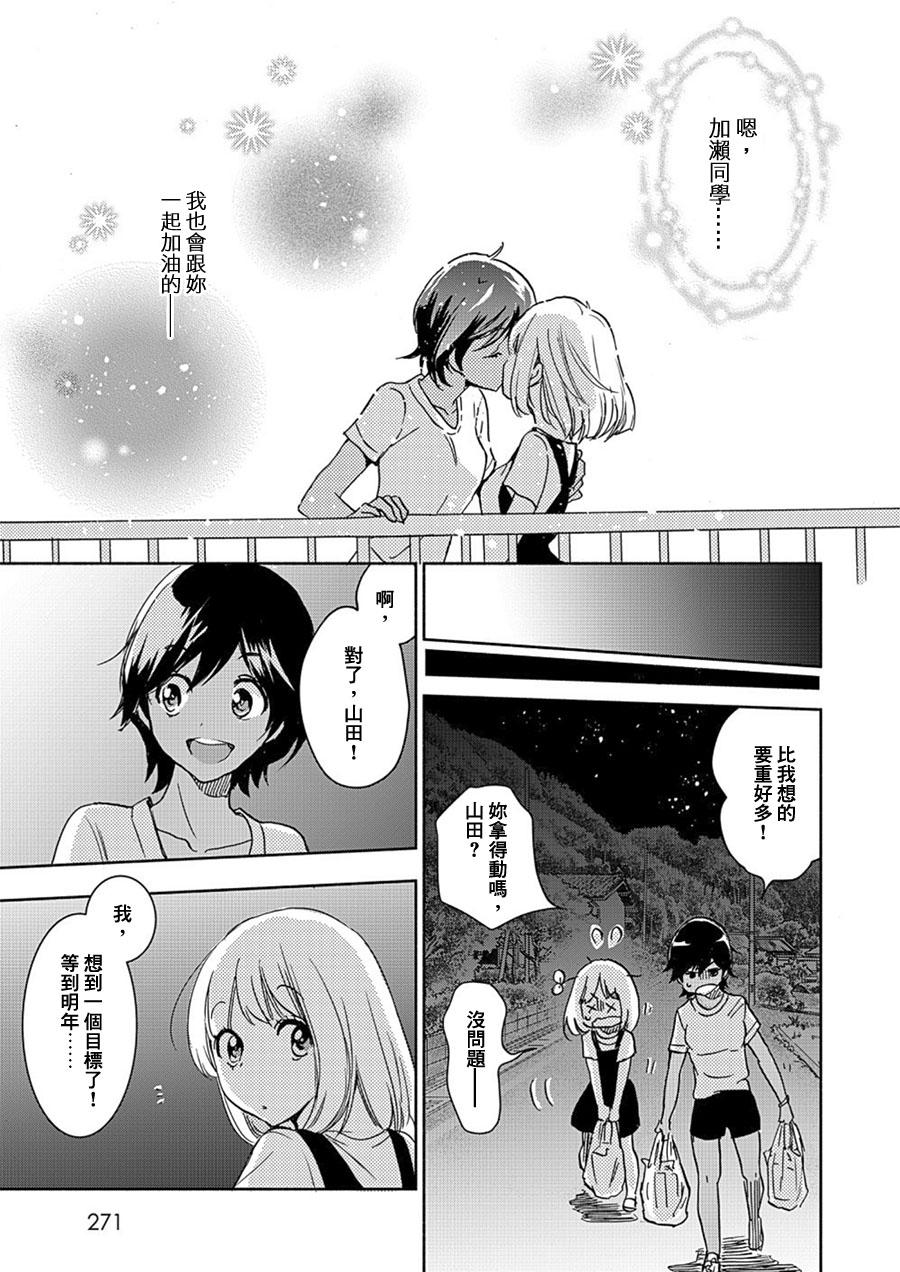 山田14-XXX与加濑同学-高嶋ひろみ（第29张）
