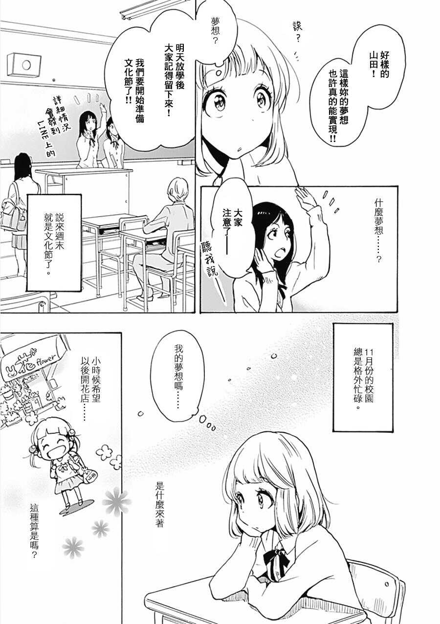 17郁金香与加濑同学-XXX与加濑同学-高嶋ひろみ（第9张）