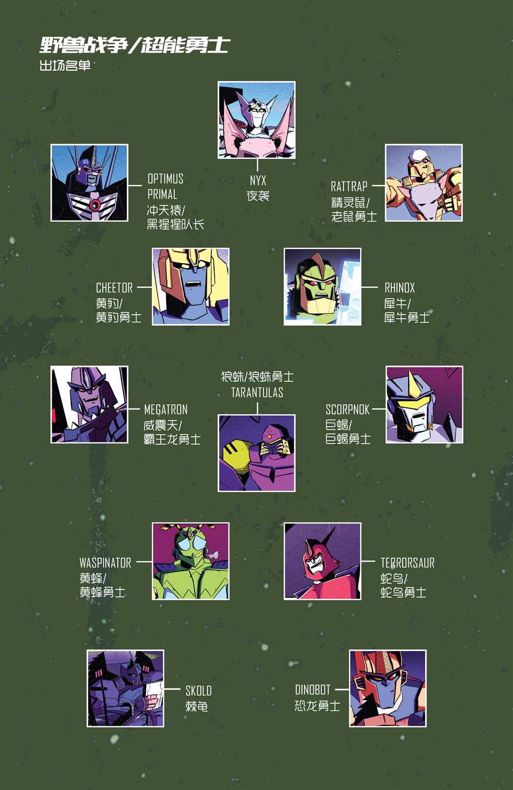 第3话-变形金刚：野兽战争-IDW（第4张）