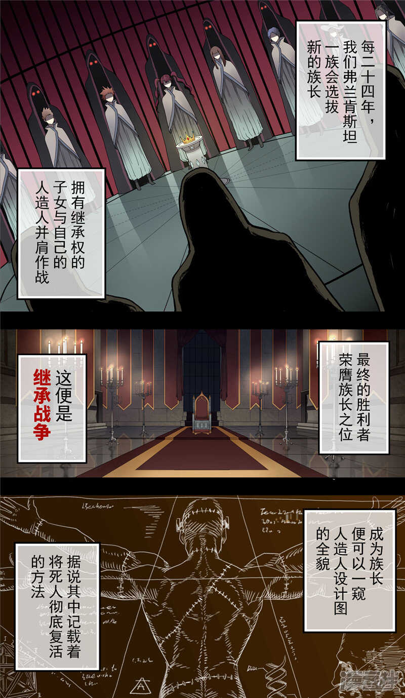第7话-创生契约-新漫画APP（第6张）