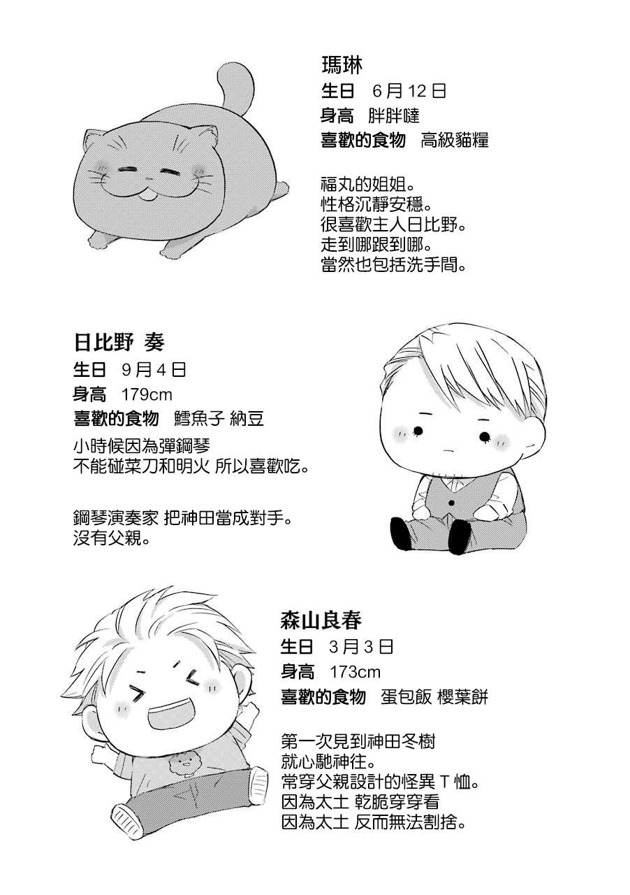 第46话-大叔与猫-樱井海（第17张）