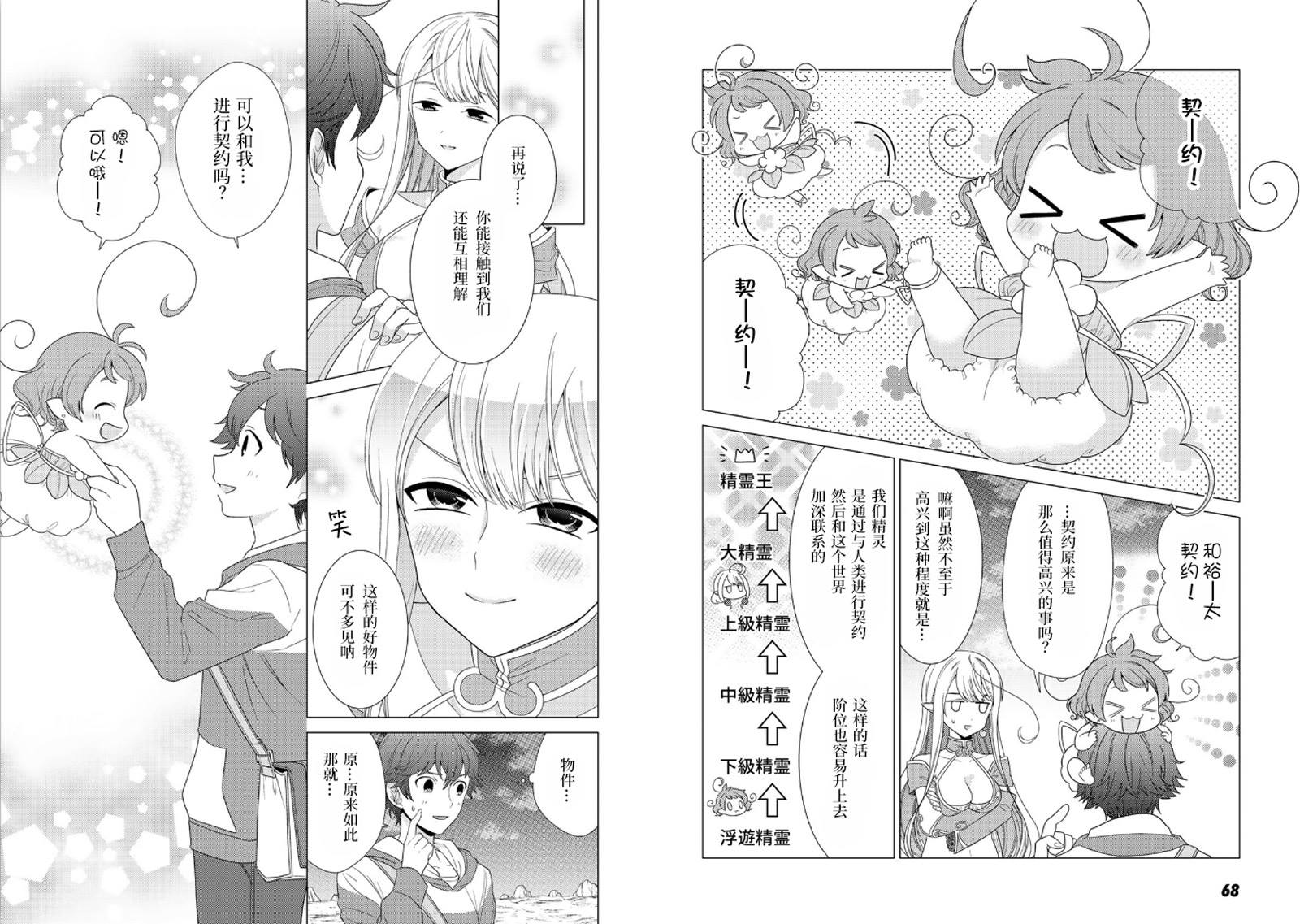 第3话-精灵们的乐园与理想的异世界生活-たむたむ 早见みすず（第2张）
