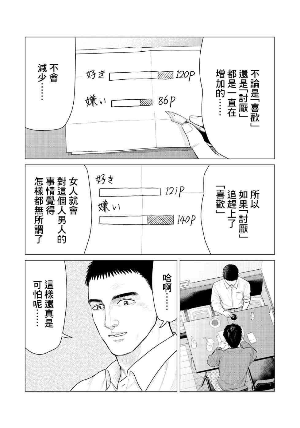 第19话-寄生兽逆转-岩明均,太田モアレ（第5张）