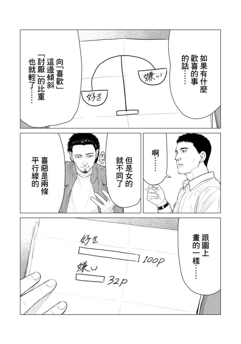 第19话-寄生兽逆转-岩明均,太田モアレ（第4张）