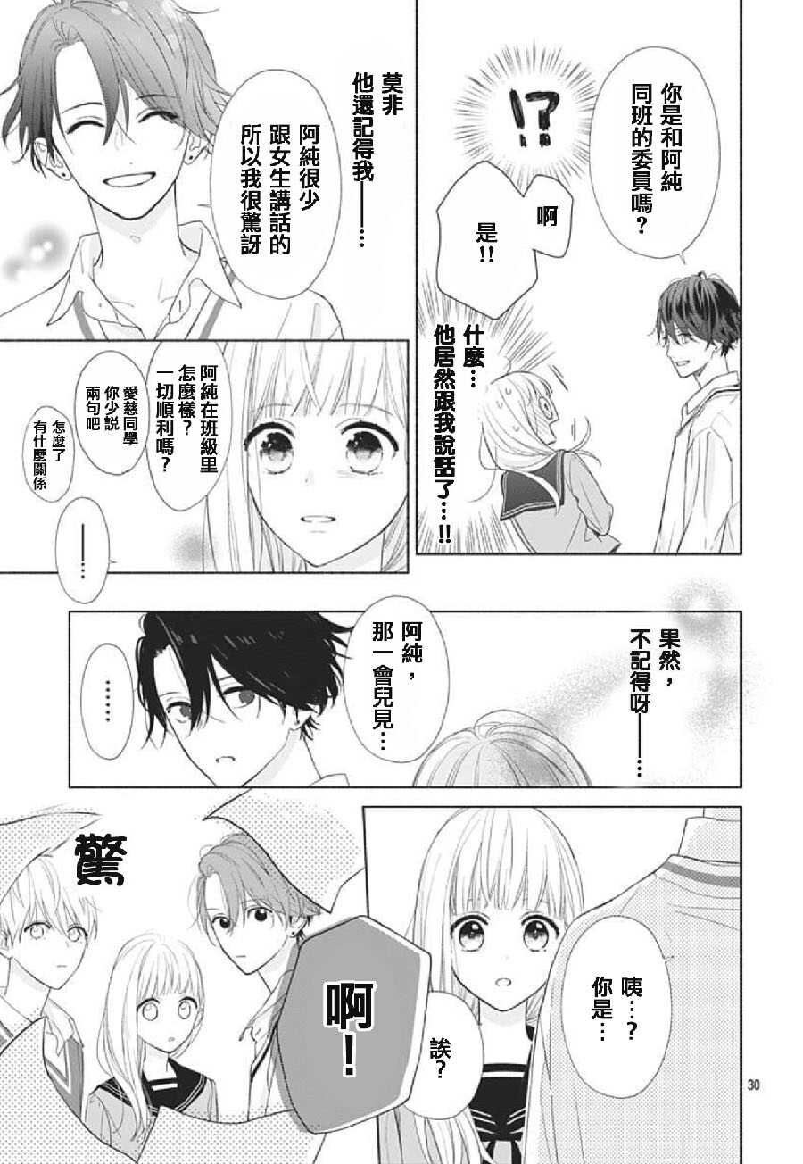 第01话-两个人相恋的理由-ひろちひろ（第30张）