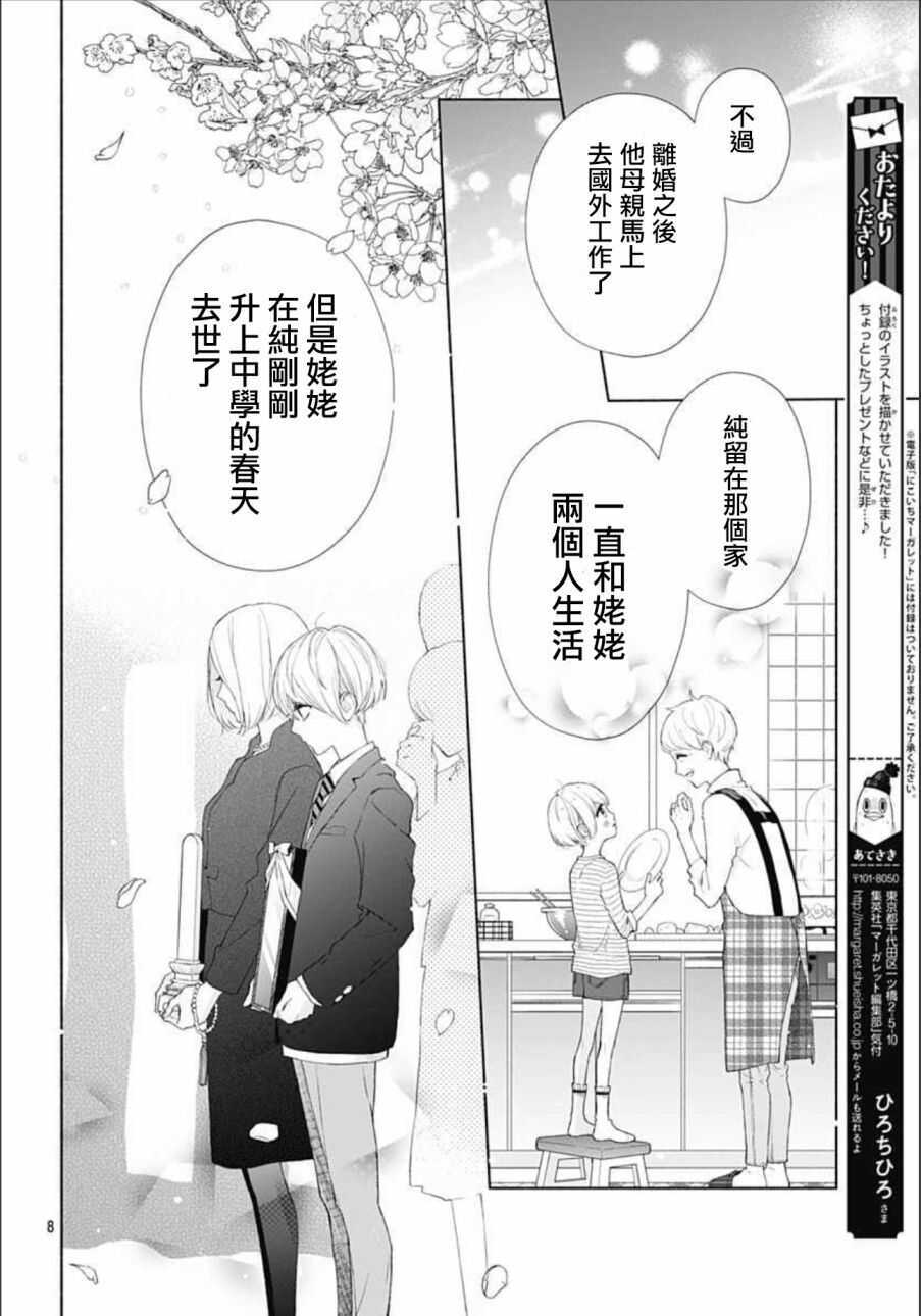 第05话-两个人相恋的理由-ひろちひろ（第8张）