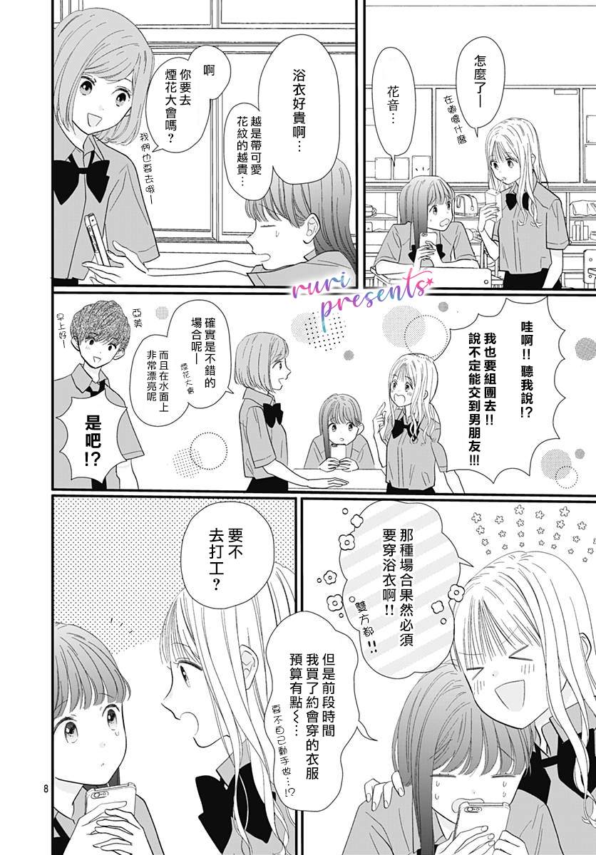 第4话-mellow mellow-四元岛子(四元シマコ)（第8张）
