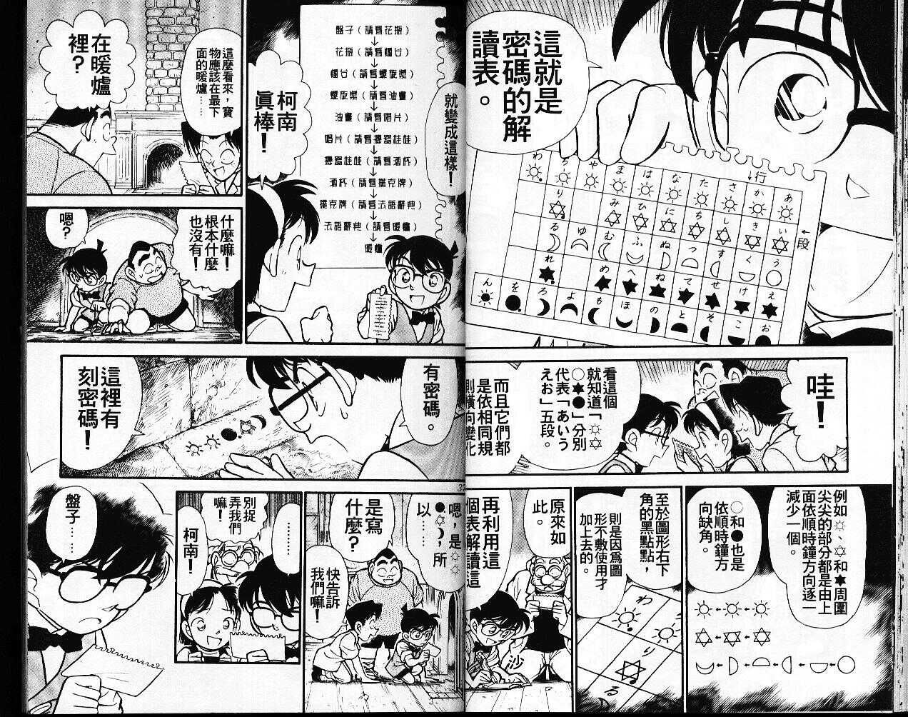 卷12-名侦探柯南-青山刚昌（第19张）