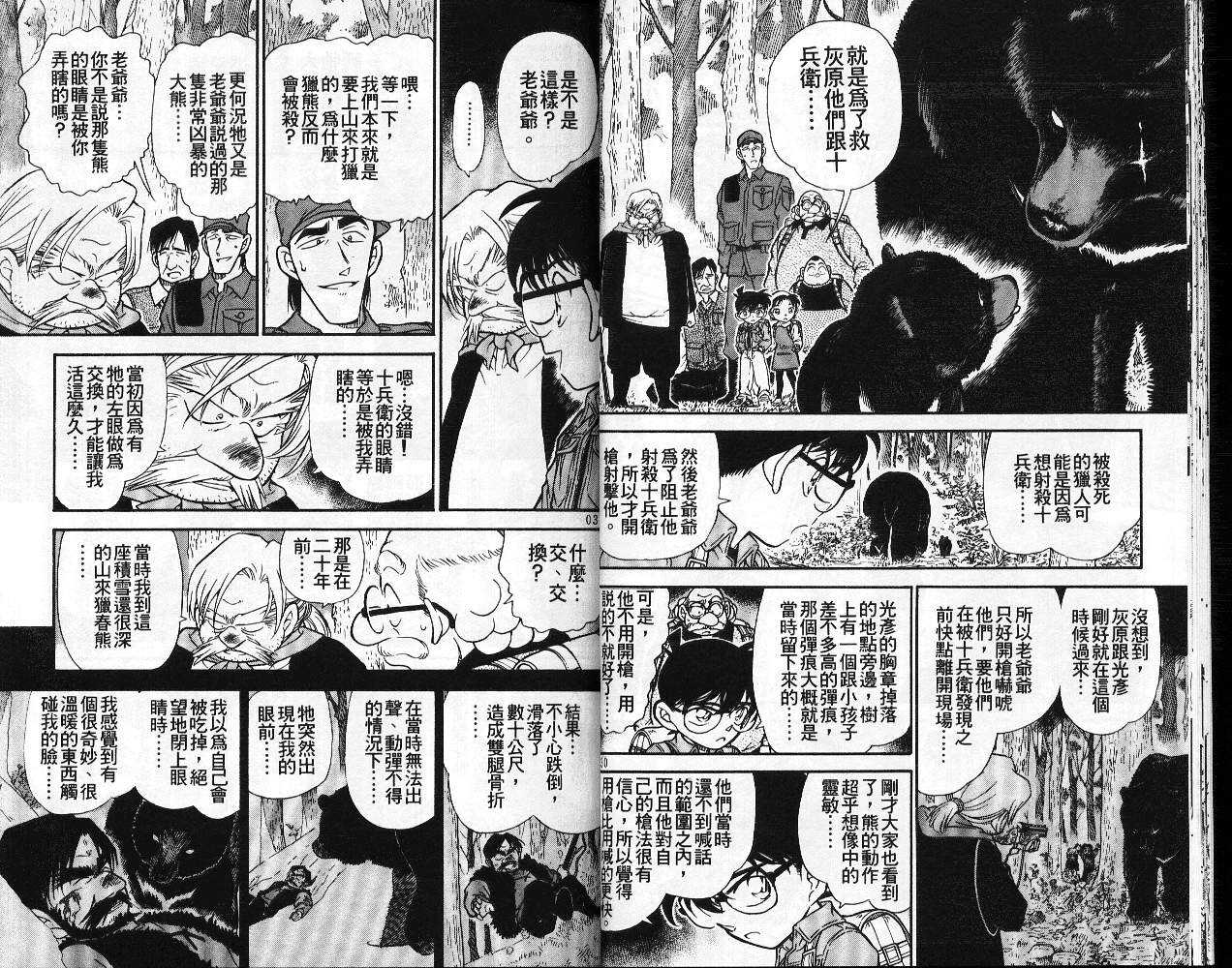 卷28-名侦探柯南-青山刚昌（第17张）