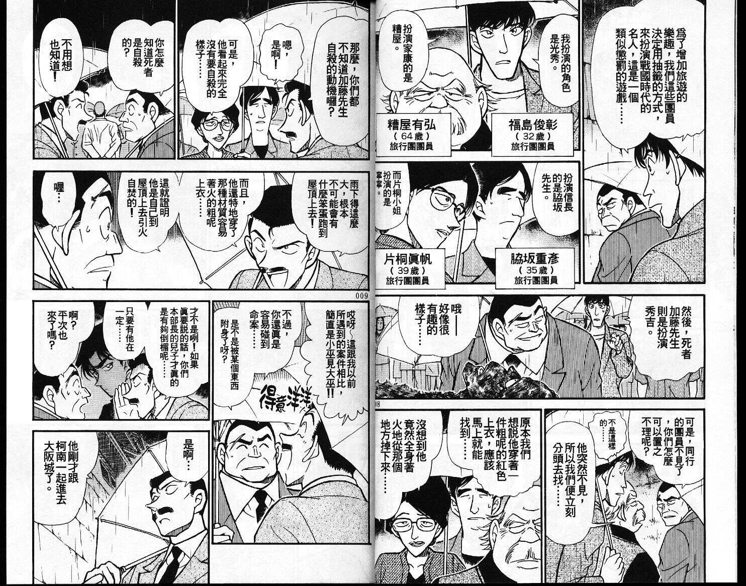 卷32-名侦探柯南-青山刚昌（第5张）