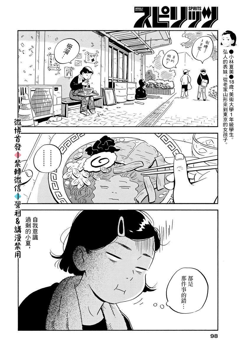 第2话朋友不需要100人那么多-平屋小品-真造圭伍（第4张）