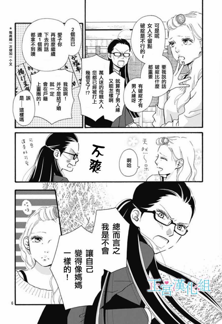 第01话-普通的恋子酱-七路眺(ななじ眺)（第5张）