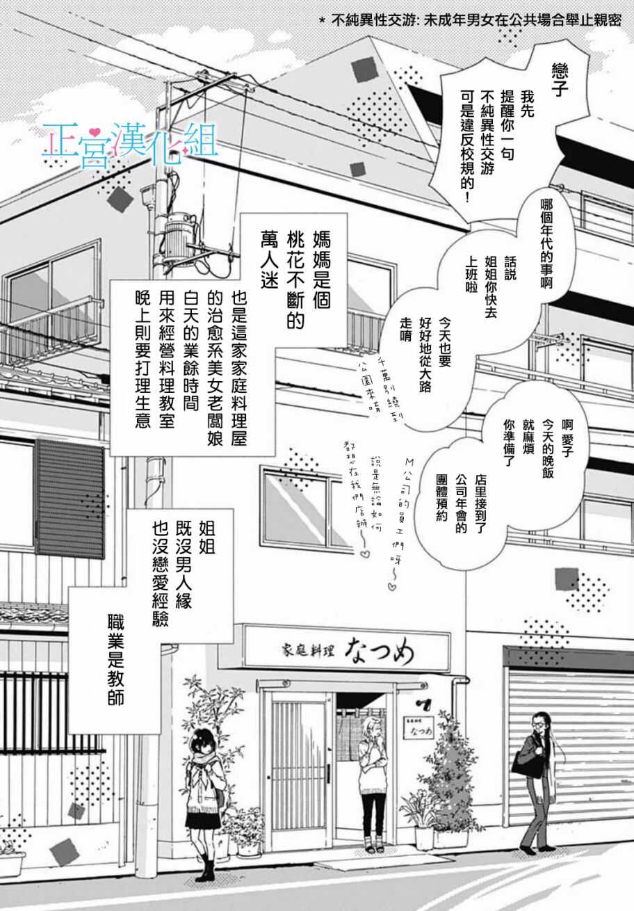 第01话-普通的恋子酱-七路眺(ななじ眺)（第7张）