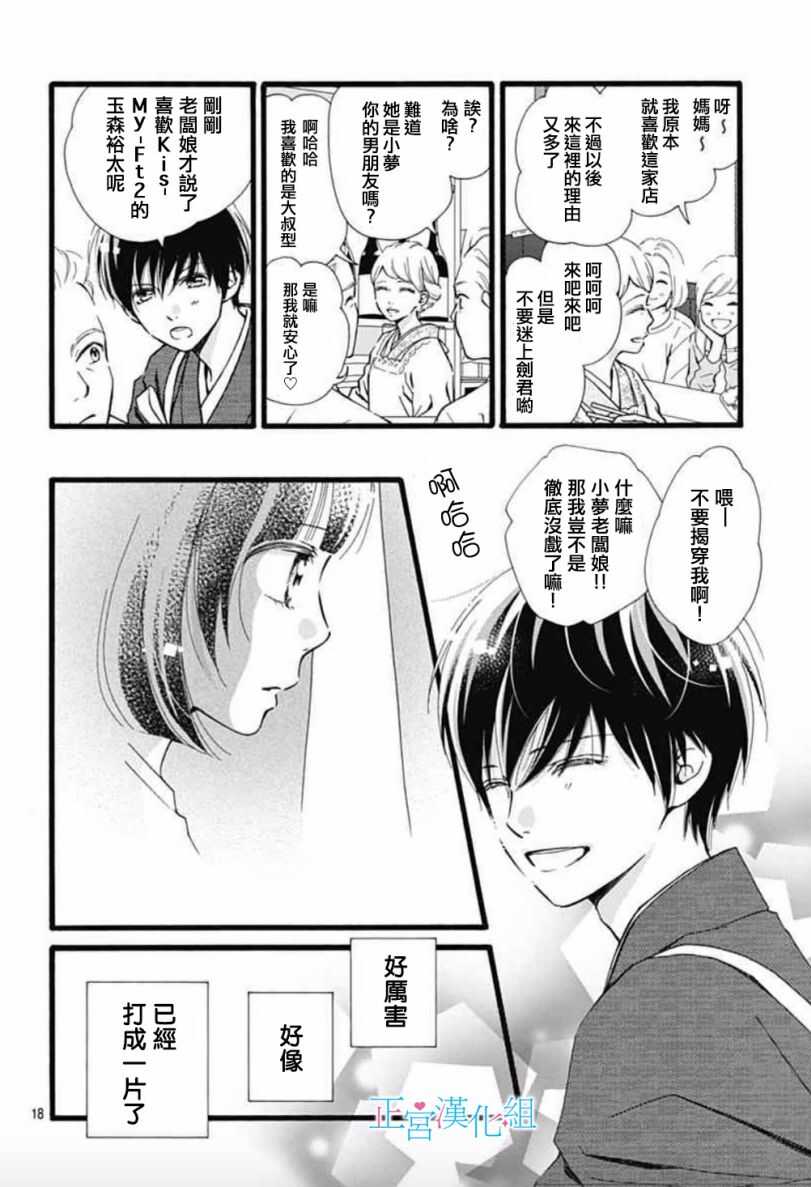 第04话-普通的恋子酱-七路眺(ななじ眺)（第18张）