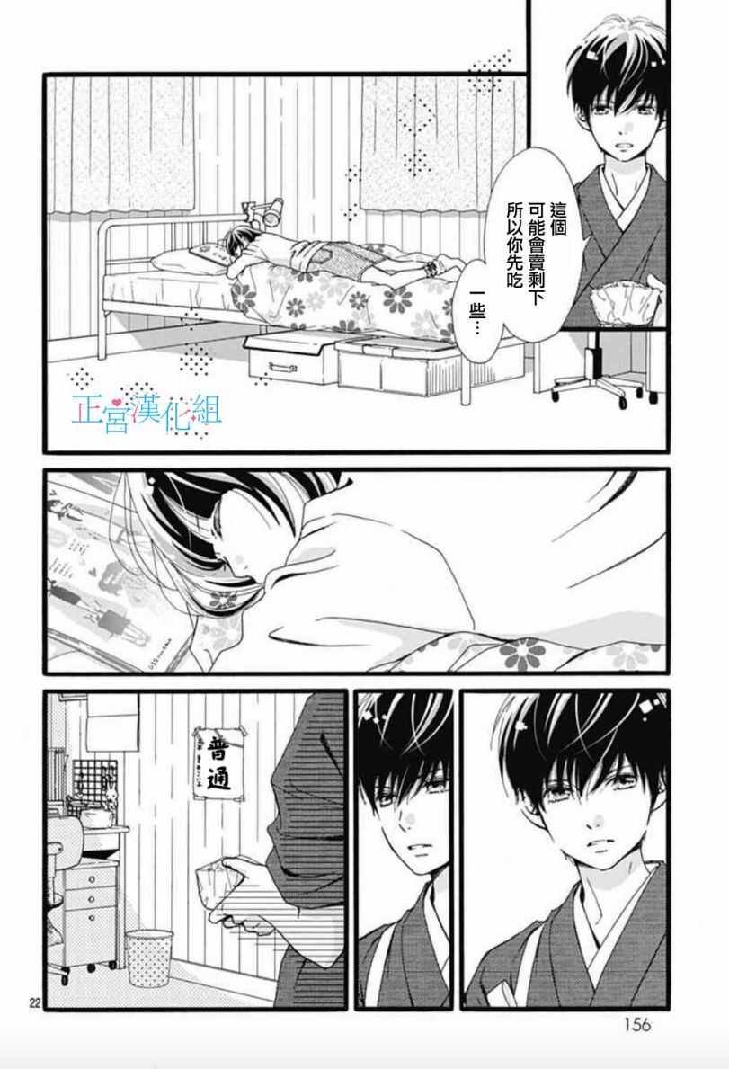 第04话-普通的恋子酱-七路眺(ななじ眺)（第22张）