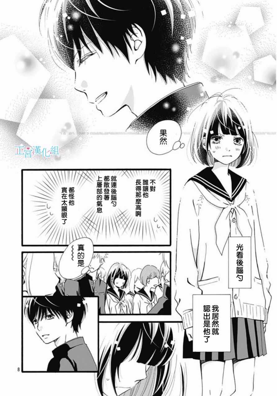 第08话-普通的恋子酱-七路眺(ななじ眺)（第8张）