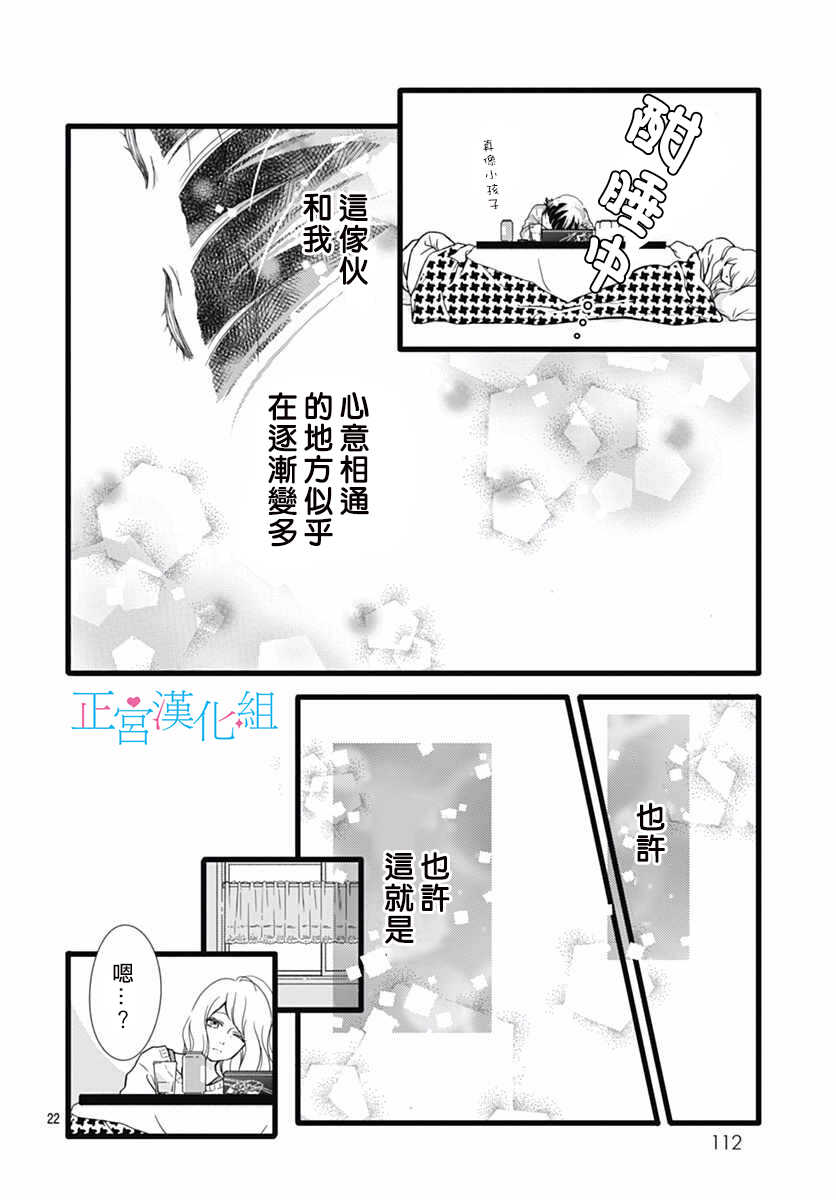 第11话-普通的恋子酱-七路眺(ななじ眺)（第22张）