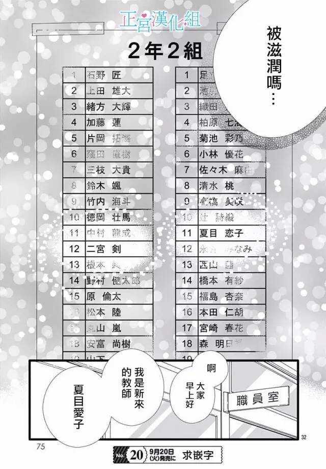 第16话-普通的恋子酱-七路眺(ななじ眺)（第33张）