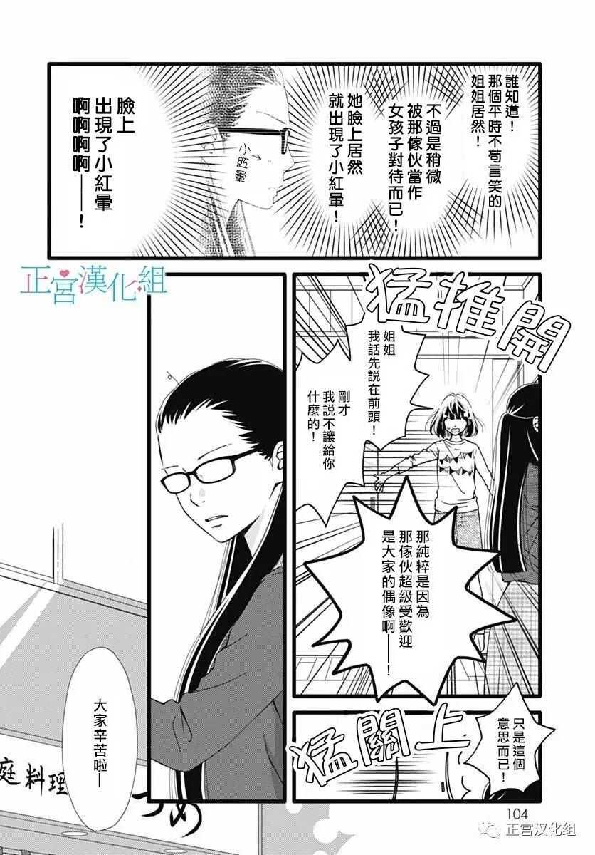 第18话-普通的恋子酱-七路眺(ななじ眺)（第8张）