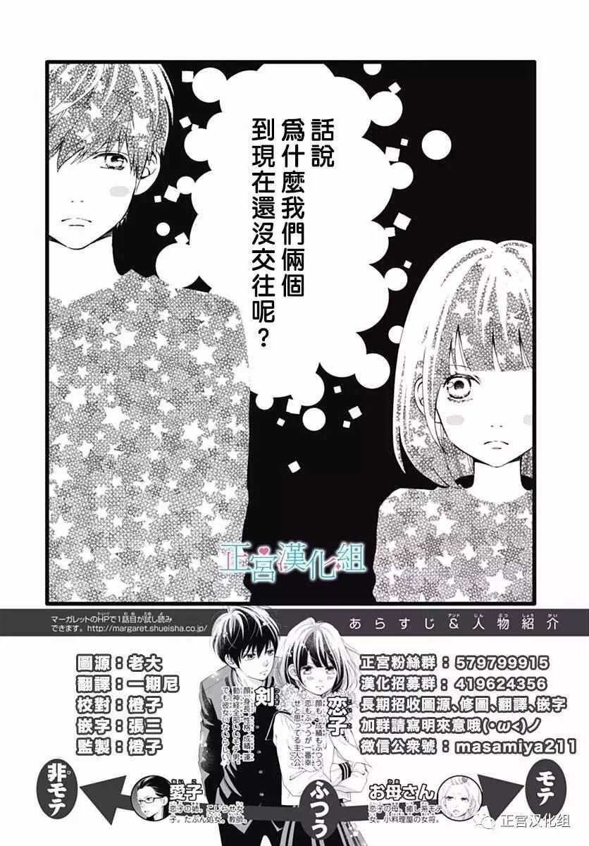 第21话-普通的恋子酱-七路眺(ななじ眺)（第2张）