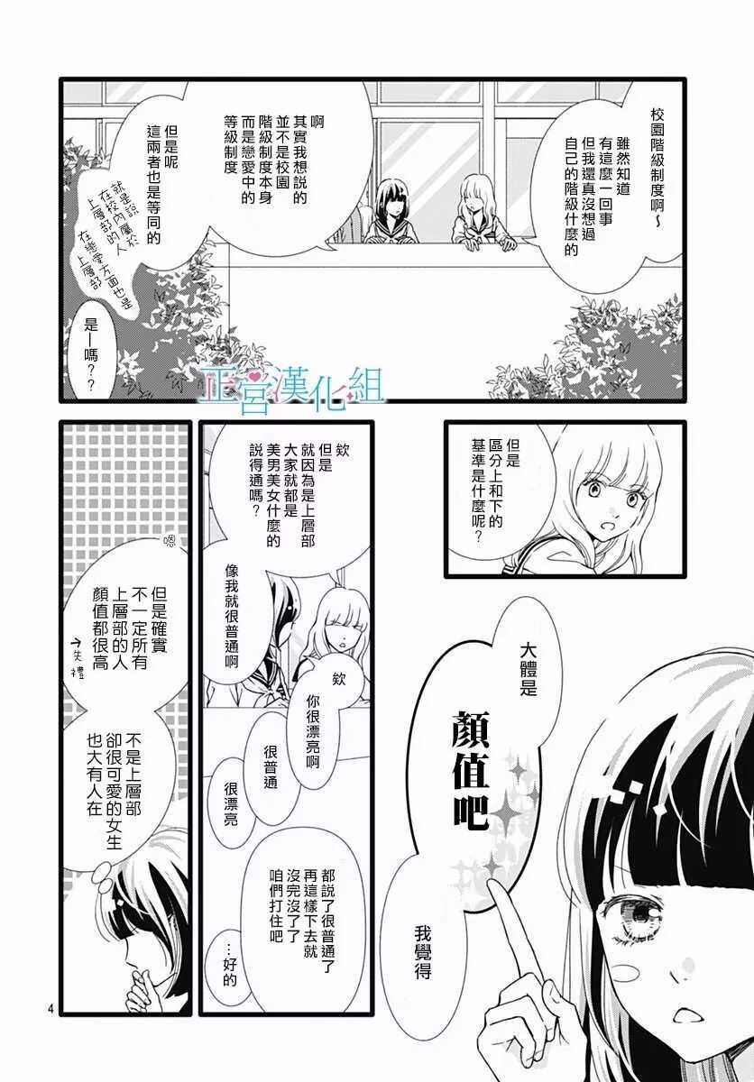 第28话-普通的恋子酱-七路眺(ななじ眺)（第4张）