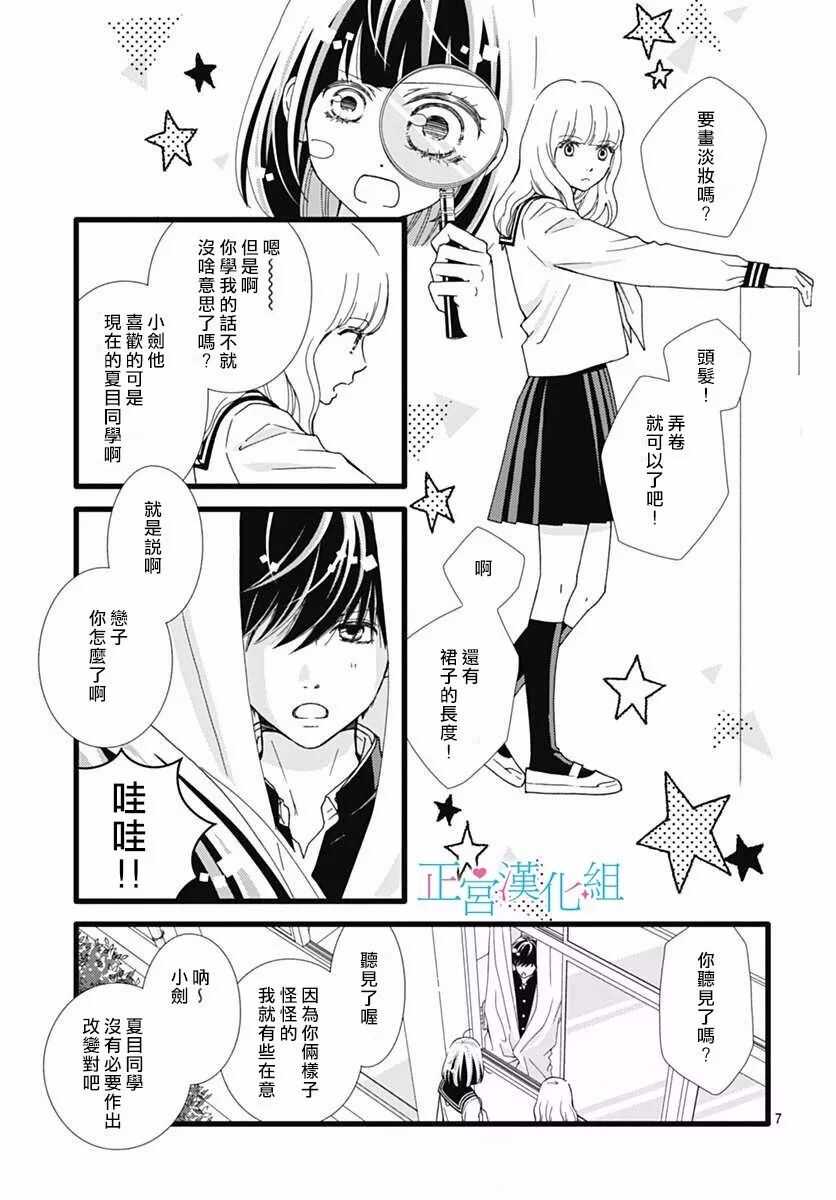 第28话-普通的恋子酱-七路眺(ななじ眺)（第7张）