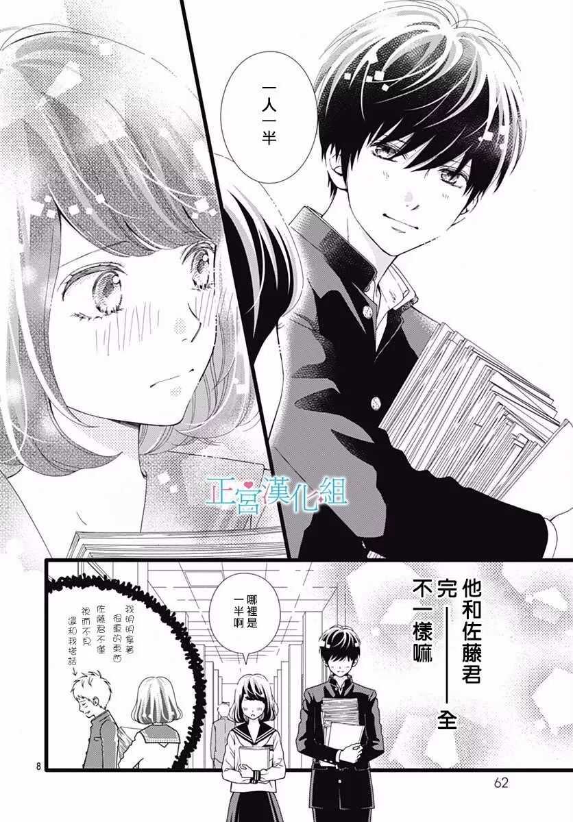 第29话-普通的恋子酱-七路眺(ななじ眺)（第8张）