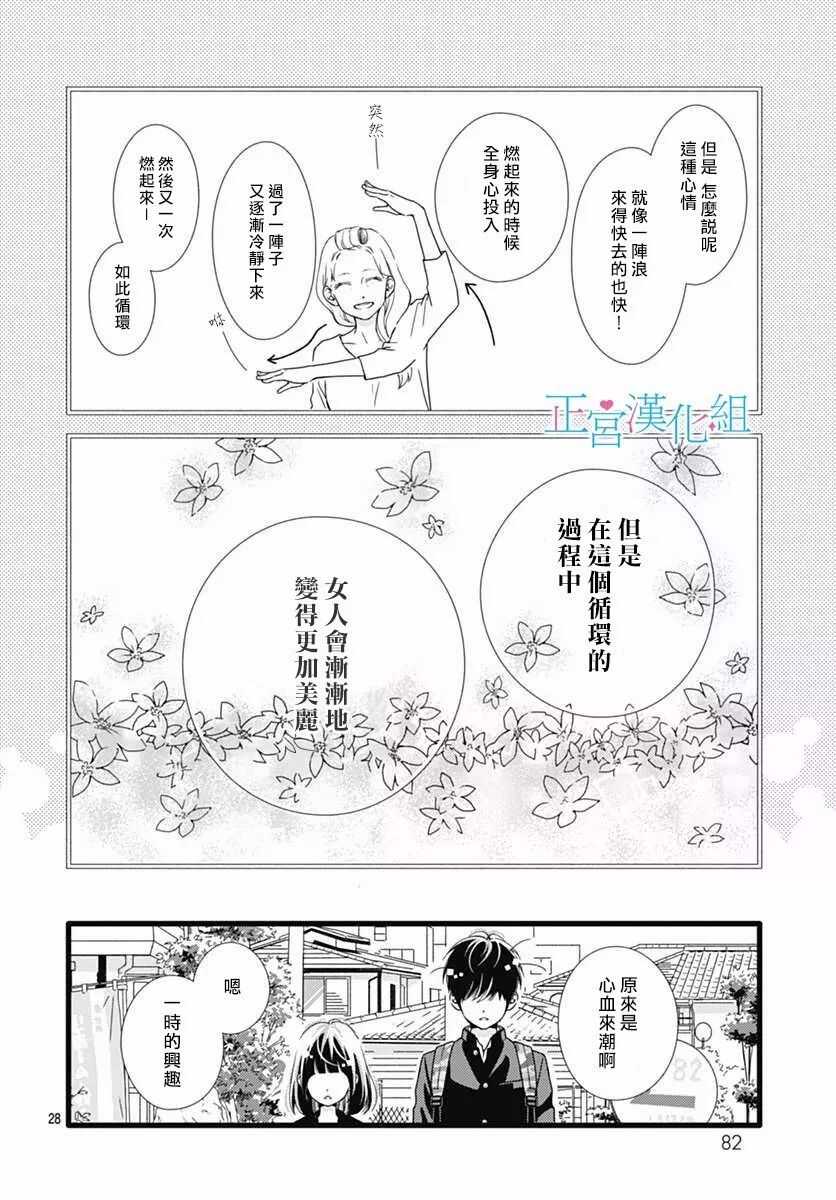 第29话-普通的恋子酱-七路眺(ななじ眺)（第28张）