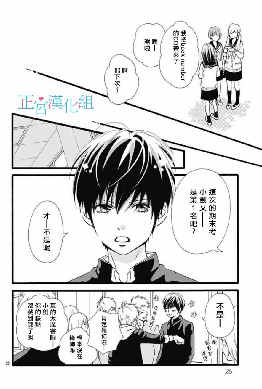 第1话-普通的恋子酱-七路眺(ななじ眺)（第21张）